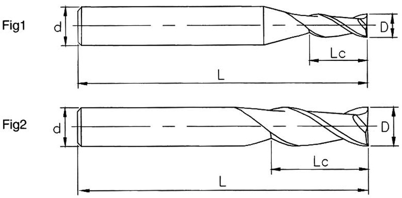 Solid Carbide Square End Mills 2 Flute